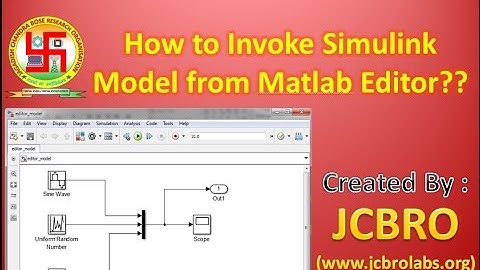How to invoke Simulink model from command line in matlab??