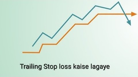 Trading with trailing stop loss order in Zerodha | Trailing stop loss kaise kaam karta hai |