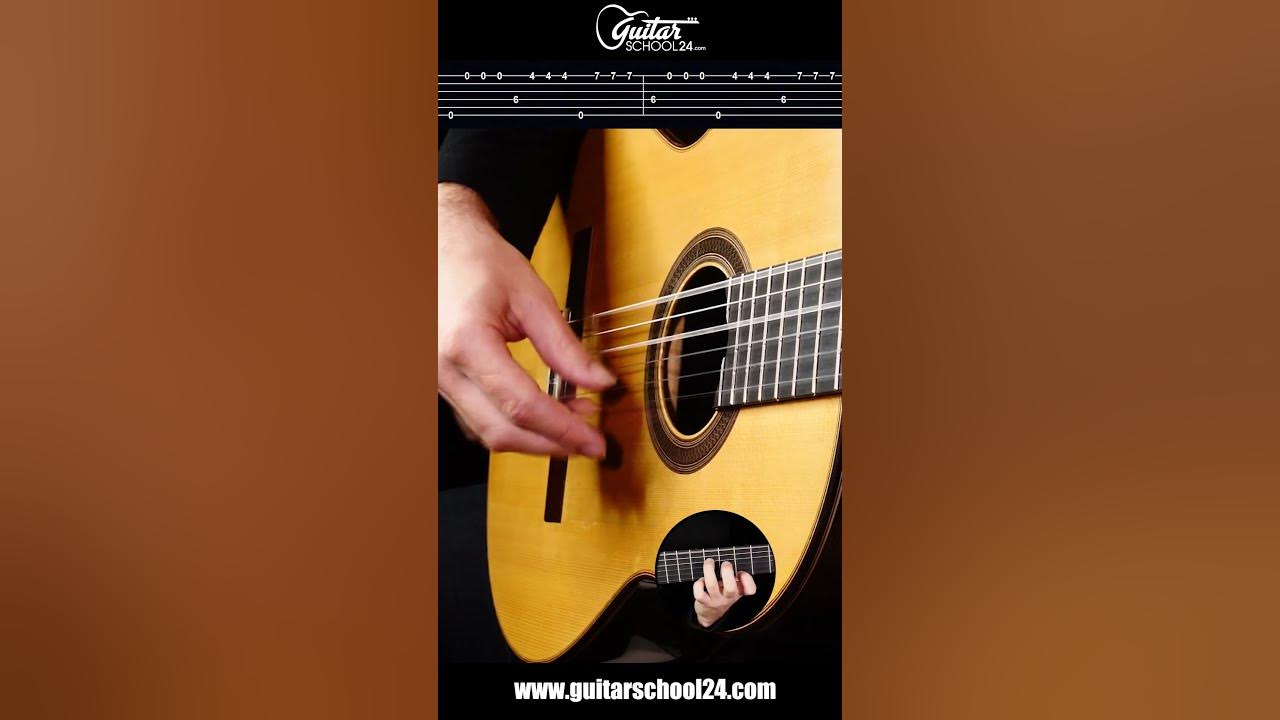 How to Play Tremolo Malaguena: A Detailed Guitar Tutorial
