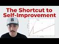 The Region Beta Paradox - Why Being In Worse Situations Can Actually Improve Your Life Faster