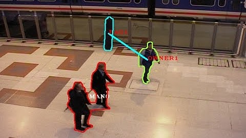 Abandoned luggage/bag detection