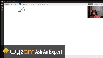 How to determine extrema and/or saddle points given a square Hessian matrix