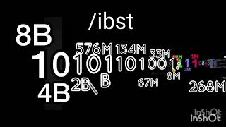 Celebrity Binary numbers extended ^ 28 Net Worth