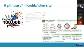 Haris Zafeiropoulos: Microbial Communities Unpacked:One Sample,One Network,One Association at a Time