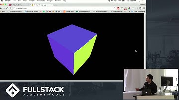 Three.js Tutorial - Examples using Three.js