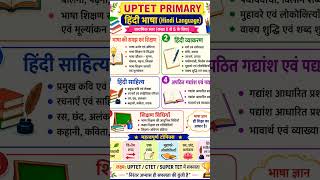 up TET primary hindi syllabus #1 to 5 #topic #मोटिवेशन #video #shorts