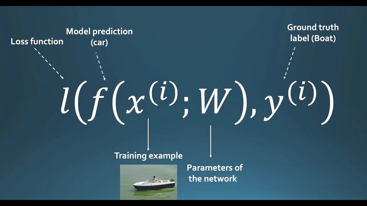 Introduction to Neural Networks and Deep Learning from Scratch - YouTube