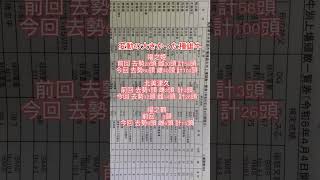 (雑談)令和6年4月長野県中央家畜市場についてご紹介  福之姫、北美津久、福之鶴多数上場