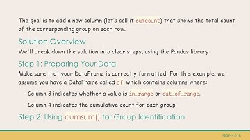 How to Calculate the Total of Groupby Cumsum Row by Row in Pandas