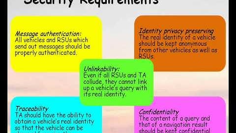 VSPN: VANET-based Secure and Privacy-preserving Navigation