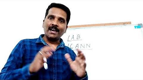 Class-10, Computer (E), Chapter- 1. How the Internet works.