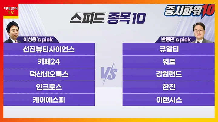 선진뷰티사이언스, 큐알티, 카페24, 워트, 덕산네오룩스, 강원랜드, 인크로스, 한진, 케이에스피, 이랜시스_스피드 종목 10 (20240304)