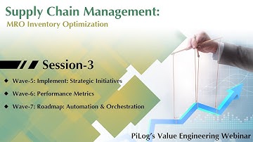PiLog Value Engineering Webinar Series  Inventory Optimization | Session -3