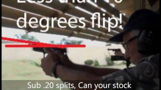 GoGun .45 acp full power double taps, less than 10-20 box stock