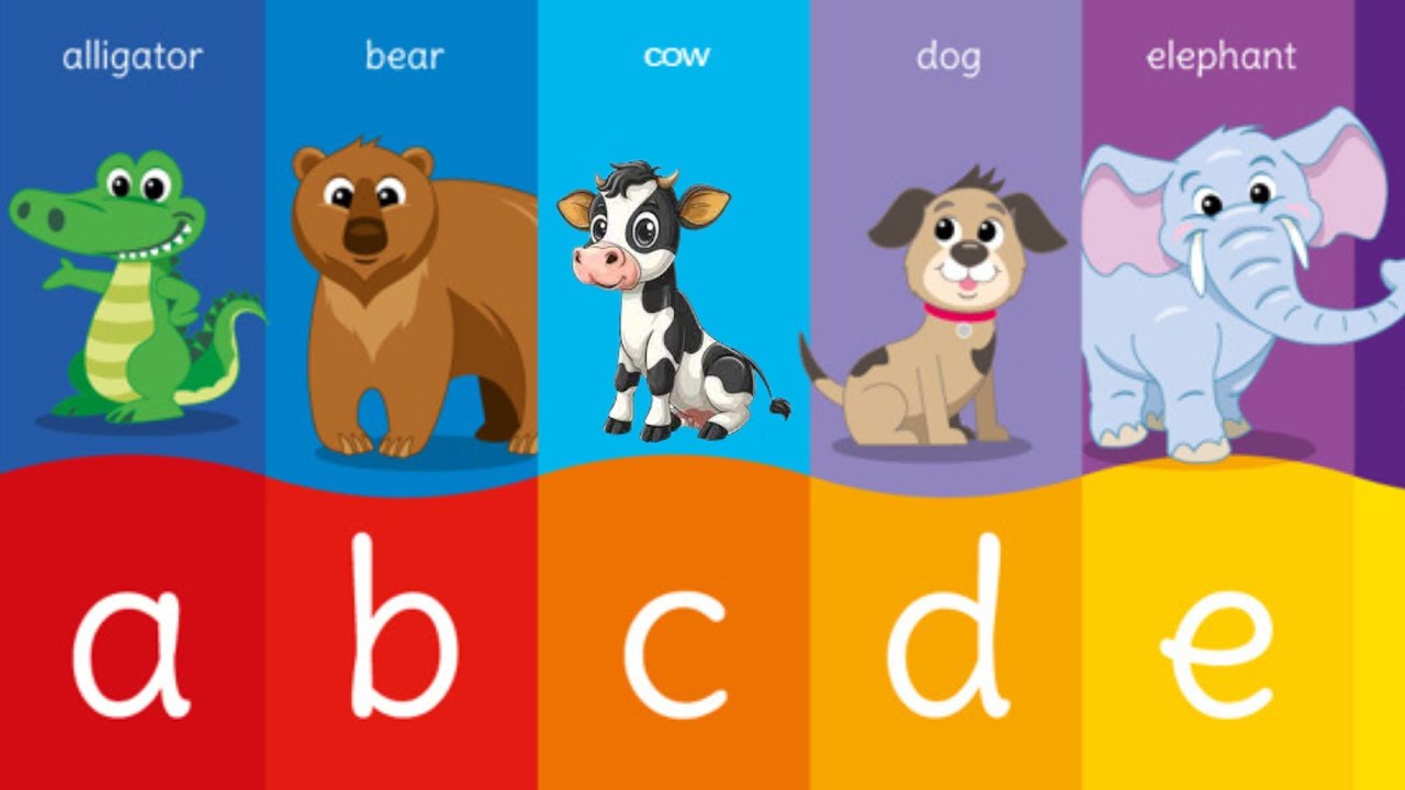 ABC Animals Phonics Song For Kids | ABC Animals Song | Learn Alphabet ...