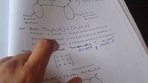 Exercise 6.4 part 1 || Mathematical Method By S.M Yusuf