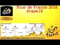 Tour de france  tape 16  carcassonne  bagnres de luchon  216 km  pcm 18