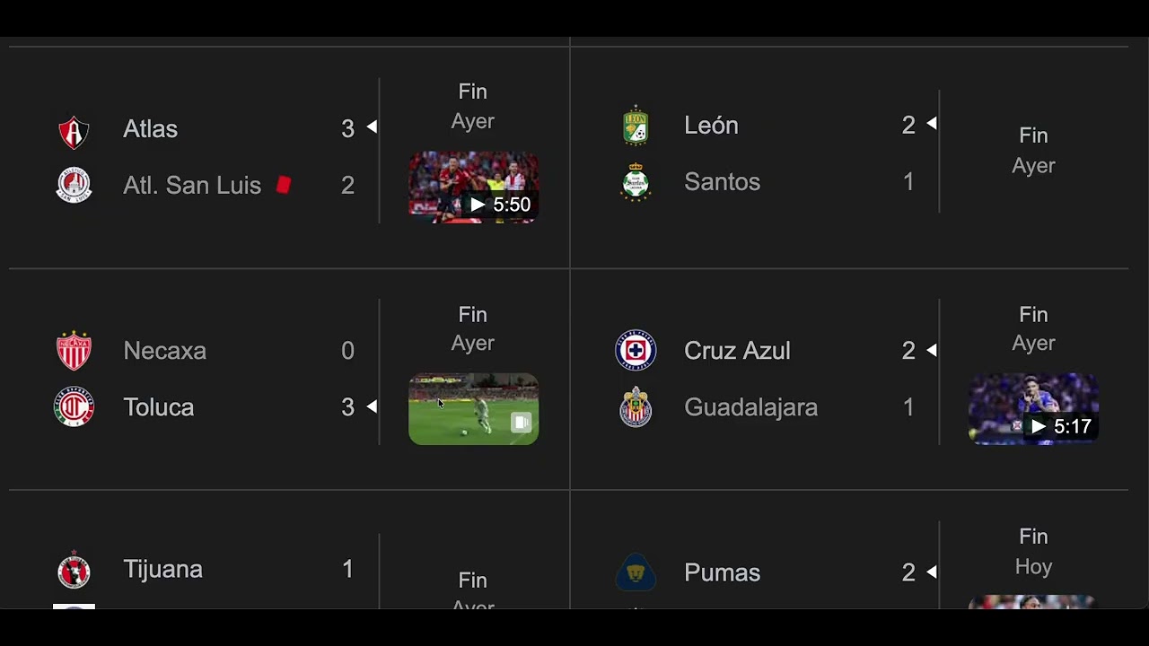 Liga MX: Jornada 7 Clausura 2026 - Resultados
