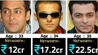 Bollywood Actor Salman Khan Networth Evolution From 1965-2025🤑💵 you ❤️❤️❤️