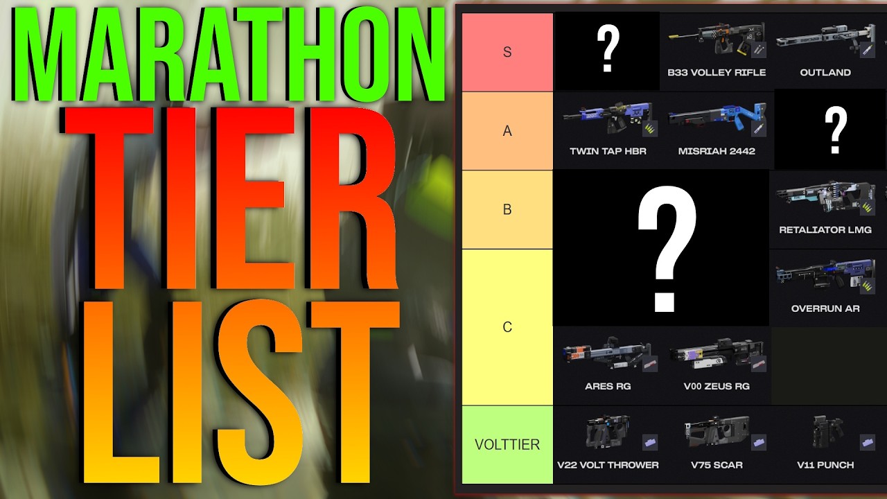 Marathon Gun Tier List