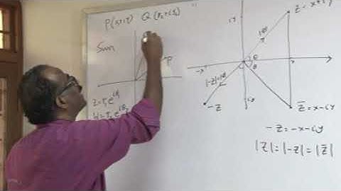 04. Introduction - Polar Coordinate