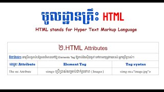 3 - HTML Basic img src Attributes