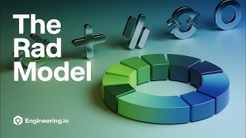 The RAD Model | Introduction To Software Engineering and Process Models | lec 1.6