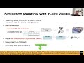 DDPS | Enhancing data-driven workflows for complex simulations by Alvaro Coutinho