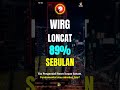Saham WIRG Loncat 89%! Fundamental atau Akrobat?