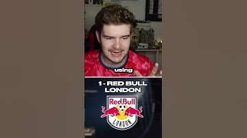 NEW Create-a-club FC26 Ideas!