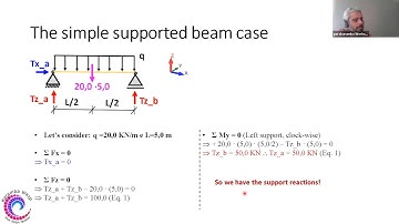 Karamba 3D Introduction Lecture on DigitalFUTURES 2021