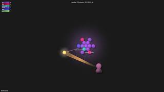 rbrahul/gofp - Gource visualisation