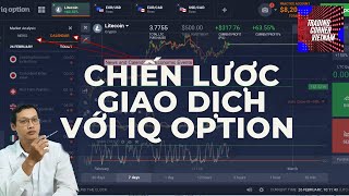 Top 5 Chiến Lược Giao Dịch Binary Option Bạn Nên Biết