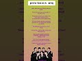 BTS-into the sun#btssong #koreansong#trending#bts #newsong #viral#btsworld #subscribe#lyrics#shorts