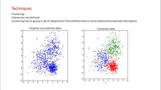 How to do Clustering Analysis in Power BI | Learn Power BI Online