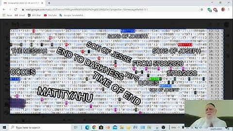 END OF DARKNESS -END OF TIME -IN BIBLE CODE -  GLAZERSON