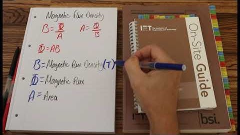 Magnetic flux density formula explained and transposed