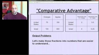 AP Macro: Unit 7 Screencast 1 - Absolute and Comparative Advantage