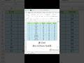 Ms Excel - Must Know Trick😱 #excel #exceltricks #shortsfeed #exceltips #shortvideo #rows #msoffice