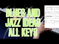 Virtual Jazz Camp Session 5 For All Keys Bebop Connections Virtual Jazz Camp Session 5 For All Keys Bebop Connections