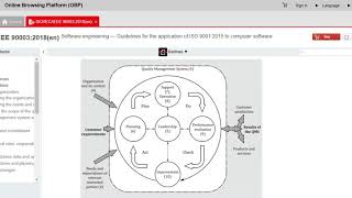 ISO/IEC/IEEE 90003:2018 SE — Guidelines for the application of ISO 9001 to computer software