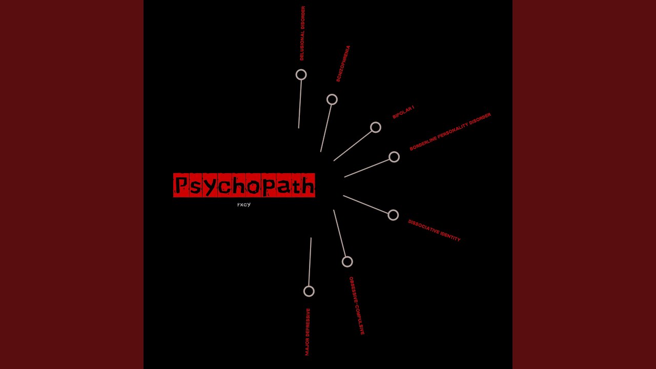 Obsessive-Compulsive auf YouTube ansehen Obsessive-Compulsive auf YouTube ansehen