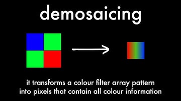 Darktable 4.0: The Best Demosaicing Algorithm Revealed!