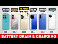 Realme P4 Pro 5G vs Realme P3 Ultra vs iQOO Neo 10R vs OnePlus Nord CE 5 vs vivo T4R - Battery Drain