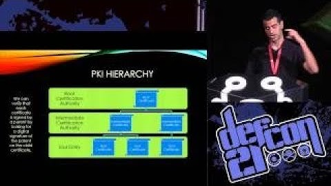 Defcon 21 EMET 4.0 PKI Mitigation