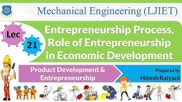 L 21 Entrepreneurship Process, Role of Ent| Product Development and Entrepreneurship | Mechanical