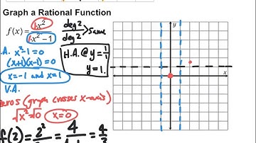 A2 - UNIT 5 - SECTION 7 - NOTES