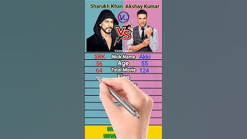 Shahrukh Khan Vs Akshay Kumar Movies🎥 Comparison 2022 ।। #shorts #short #shahrukhkhan #akshaykumar