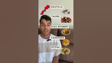Popular Moroccan Dishes in Darija 🍽️🇲🇦 | Learn Moroccan Food Names in Moroccan Arabic