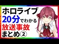 ホロライブ 放送事故・ミュート忘れまとめ②【20分でわかる切り抜き】